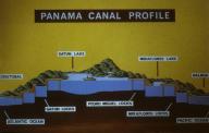 Panama Canal (Panama), (connects the Atlantic and Pacific oceans; begun 1880–88 by F. de Lesseps; continued 1906–14 by H.W. Goethals). Diagram of the side elevation of the Panama Canal. Colour print.