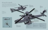 Infografía del Boeing AH-64 Apache, el principal helicóptero avanzado de ataque del Ejército de Estados Unidos. [Adobe InDesign (.indd); 5000x3139].Infographic of the Boeing AH-64 Apache, the main advanced combat helicopter of the United States Army. [Adobe InDesign (.indd); 5000x3139].. Album / Sol 90. . 