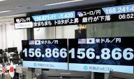 Financial monitors at a currency trading company in Tokyo show the dollar sinking to the upper 156 yen level on April 29, 2024, after hitting a new 34-year high above 160 yen earlier in the day. (Kyodo) ==Kyodo